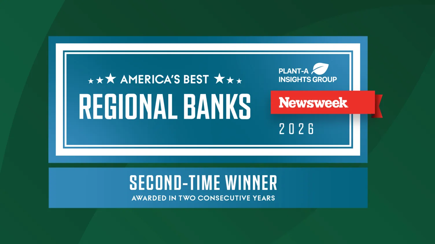 Plant a Insights Group Newsweek 2026 America's Best Regional Banks Second Time Winner award in two consecutive years award